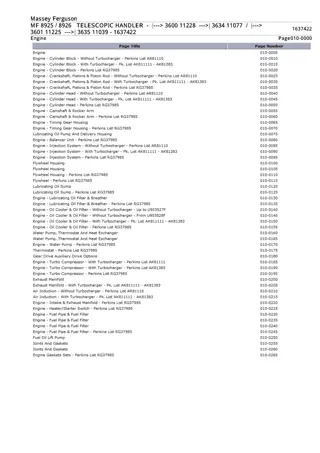 Massey Ferguson MF8925 MF8926 TELESCOPIC HANDLER (- 3600 11228 - 3634 11077  -3601 11225 - 3635 11039) Parts Catalogue Manual Instant Download