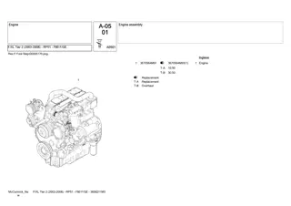 McCormick FXL Tier 2 (2003-2008) - RP51 - F80 FGE Tractor Parts Catalogue Manual Instant Download