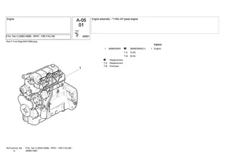 McCormick FXL Tier 2 (2003-2008) - RP51 - F85 FXLGE Tractor Parts Catalogue Manual Instant Download