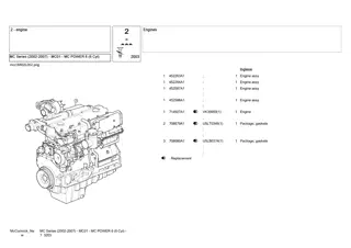 McCormick MC Series (2002-2007) - MC01 - MC POWER 6 (6 Cyl) Tractor Parts Catalogue Manual Instant Download