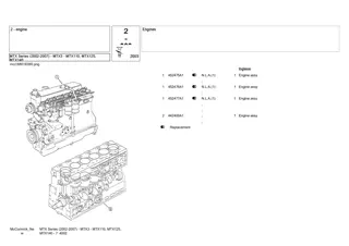 McCormick MTX Series (2002-2007) - MTX3 - MTX110, MTX125, MTX140 Parts Catalogue Manual Instant Download