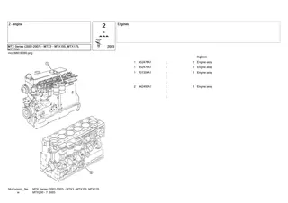 McCormick MTX Series (2002-2007) - MTX3 - MTX155, MTX175, MTX200 Tractor Parts Catalogue Manual Instant Download