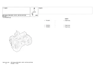 McCormick MTX Series (2002-2007) - MTX3 - MTX165, MTX185, MTX200 Tractor Parts Catalogue Manual Instant Download