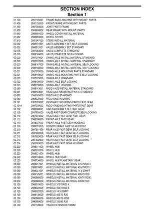 New Holland W80 Compact Wheel Loader Parts Catalogue Manual Instant Download