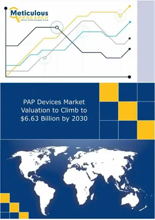 PAP Devices Market Valuation to Climb to $6.63 Billion by 2030